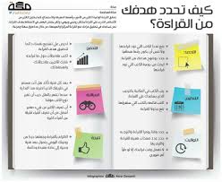 pin by ahmed al refaae on الكتب photo quotes self improvement book lovers