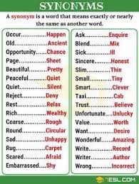 Useful Synonyms What S Another Word For 7 E S L Youtube English Language Teaching Learn English Vocabulary English Vocabulary Words