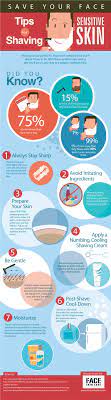Shaving Tips For Sensitive Skin For A Happier Face Face Skin Care Shaving Tips Sensitive Skin Shaving Face Skin Care