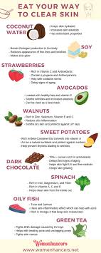 Your Place To Buy And Sell All Things Handmade In 2020 Foods For Clear Skin Clear Skin Diet Dry Skin Care