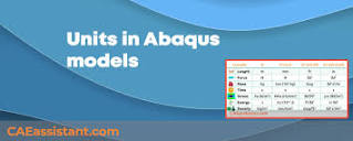 Used Units In Abaqus Models - CAE Assistant