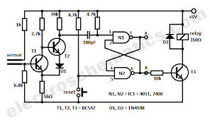 The steam may not damage it, but might trip the ipad's internal moisture detector, which may invalidate your warranty if you have problems with it in the future. Humidity Sensor Circuit
