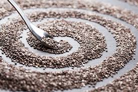 Chia performs well in usda zones 8 to 12. What S Happening In The Chia Market New Food Magazine