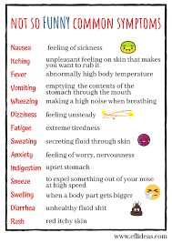 Expand your english vocabulary by learning the names of illnesses. The Wisdom Tree Common Symptoms Vocabulary Also With Online Exercise Practice Bit Ly Eslcommonsymptoms Facebook