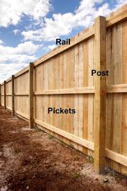 How to build a horizontal fence with your own hands. Diy Fences Backyard Fences Privacy Fence Designs Building A Fence