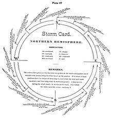 Henry Piddington Wikipedia