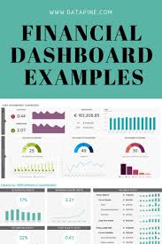 Financial Dashboard Financial Dashboard Finance Dashboard Business Intelligence Dashboard