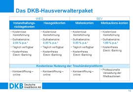 Deutsche kreditbank (deutsche kreditbank erfurt) ort: Effektives Management Von Fremdgeldern Finanzierung Von Wohnungseigentumergemeinschaften Anja Spaude Deutsche Kreditbank Ag Erfurt 28 Marz Ppt Herunterladen
