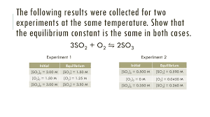 Check spelling or type a new query. Equilibrium Practice Ppt Download