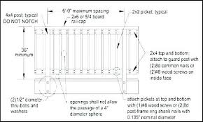 Banister Railing Code Balcony Height Extension Of Deck New Model Safety Iron Balcony Railing Heights Buy Balcony In 2020 Balcony Railing Iron Balcony Railing Railing