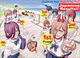 Chainsaw man‏ @chainsawmannews 26 min26 minuuttia sitten. Viz Blog Chainsaw Man Popularity Results 2020