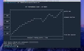 All You Need To Know About Fx Trading Robot Infinigeek