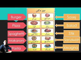 Kehidupan memiliki sesuatu yang berharga dan itu bukan sesuatu yang bisa kamu capai, tetapi sesuatu yang sulit dan. Jawi Tahun 4 Tajuk Travelog Ilmu Pinjaman Bahasa Inggeris Youtube