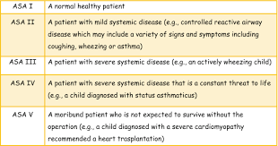 Image result for ASA Class