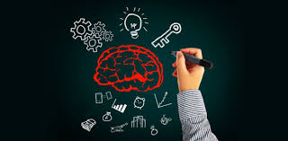 Posted on may 16, 2018 by trivia with leave a comment. It S All About Psychology Quiz Proprofs Quiz