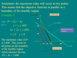 The feasible region determined by the system of constraints, x +3 y ≥3, x + y ≥2, x, y ≥0, is as follows. 6 Linear Programming Graphical Method Objectives 1 More Than One Solution 2 Unbounded Feasible Region 3 Examples Refs B Z Ppt Download