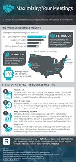 How To Streamline Your Meetings Effective Meetings Business Meeting Business Communication