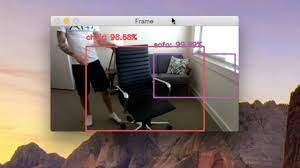 Real time object detection with opencv and deep learning models. Real Time Object Detection With Deep Learning And Opencv Pyimagesearch