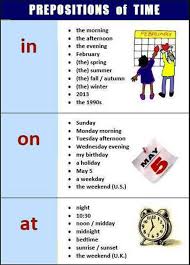 At In And On Prepositions Of Time And Place Eslbuzz Learning English English Prepositions Learn English Grammar Learn English Words