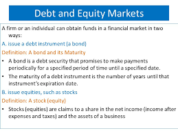 Lecture 2 An Overview Of Financial System Outline A Methods Of Channeling Funds B Why Financial Markets Exist C How To Classify Financial Markets D Why Ppt Download