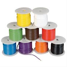 Wire markings play a significant role in minimizing labor throughout the assembly process. Wiring 101 Basic Tips Tricks Tools For Wiring Your Vehicle