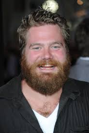 Resultado de imagem para ryan dunn
