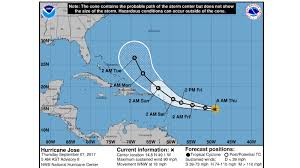 This is the primary official twitter account for the national hurricane center, focusing on the atlantic basin. Update Hurricane Jose Gets A Little Stronger Loop Trinidad Tobago