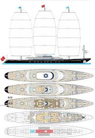 Her preferred location is greece, but guests can make the most of this rare opportunity to cruise&nbsp;this majestic vessel in croatia as well as the balearics, both destinations for which she. Pin On Yachts