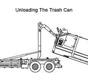 User Manual for Hooklift Garbage Trucks - Knowledge - CS Trucks