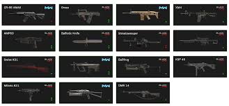 Please be as detailed as you can when making an answer. Call Of Duty Warzone Season Four Patch Notes