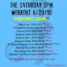 Indoor Cycling Workout You Can Take To The Gym With You Indoor Cycling Workouts Spinning Workout Cycling Workout