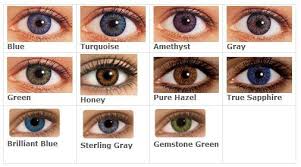Freshlook Colorblends Colorchart Colored Eye Contacts