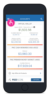 This is where things get tricky: Zelle Pnc