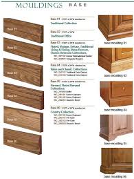 Base Base Moulding 8 Foot Piece Custom Unfinished Stained Or Painted Base Moulding Classic Bedroom Baseboard Molding