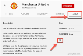 Open youtube initially, you have to log into youtube and have to type in the name of an influencer whose contact you want to find out. How To Block Youtube Channels