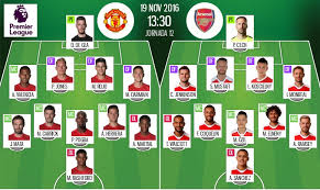Suivez Le Direct Du Match Manchester United Arsenal Besoccer