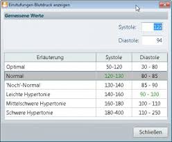 Check spelling or type a new query. Normwerte Fur Blutdruck Und Blutzucker Finden Wiki Lauer Fischer Gmbh