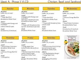 Hcg Diet Plan What You Need To Know Http Www Grameen Info Org Hcg Diet Plan What You Need To Know Hcg Diet Meal Plan Hcg Meal Plan Hcg Diet Recipes