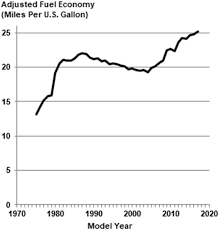 For years, we have been providing online custom writing assistance to students from countries all over the world, including the us, the uk, australia, canada, italy, new zealand, china, and japan. Review Of The United States Energy System In Transition Energy Sustainability And Society Full Text