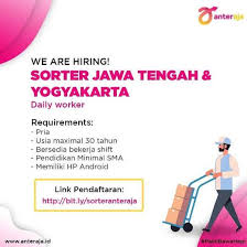 Scopri ricette, idee per la casa, consigli di stile e altre idee da provare. Staff Gudang Jogja Atmago