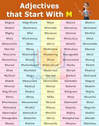 350+ Adjectives that Start with M | Adjectives List in English | Vocabish