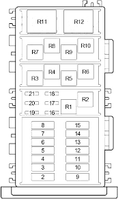 Open up your cherokee's fuse box, and you'll find a wide range of fuses. Jeep Grand Cherokee 1996 1998 Fuse Diagram Fusecheck Com