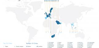 Promoter, examination operation officer, warehouse storekeeper and more on indeed.com. Expat Insider 2018 The Best Worst Cities For Expats In 2018 Internations