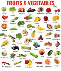 सभी सब्जियों के नाम(all vegetable name) बताने वाले है अगर आपको इस vegetable name list में किसी vegetable हमारे स्वास्थ्य शरीर के लिए बेहद लाभदायक हैं. Fruits And Vegetables List English Names And Pictures 7 E S L Cute766