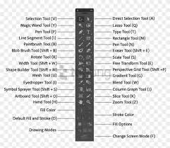 Illustrator offers countless options and tools to create amazing and professional artworks. Free Png Toolbar In Adobe Illustrator Png Image With Illustrator Cc Tools Transparent Png 850x698 1925023 Pngfind