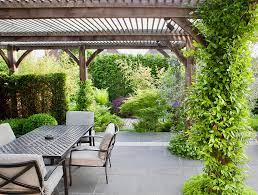 Top 2019 gardening trends design and ideas residence style, the awestruck garden design trends 2019 architecture ideas, blog hind osen, landscape design trends for spring summer 2019 curated. Garden Design Trends For 2019 The English Garden