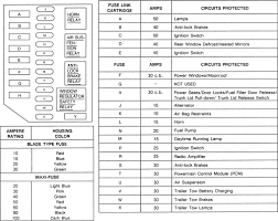 Fuso battery & sensors schematics. Wiring Diagram Pdf April 2003