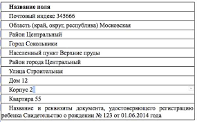 Kakie Dokumenty Nuzhny Dlya Detskogo Sada Azbuka Prava