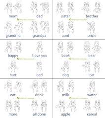 Baby Sign Language Chart Kristin Plucker Ahonen Babies