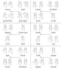 Baby Sign Language Chart Kristin Plucker Ahonen Babies